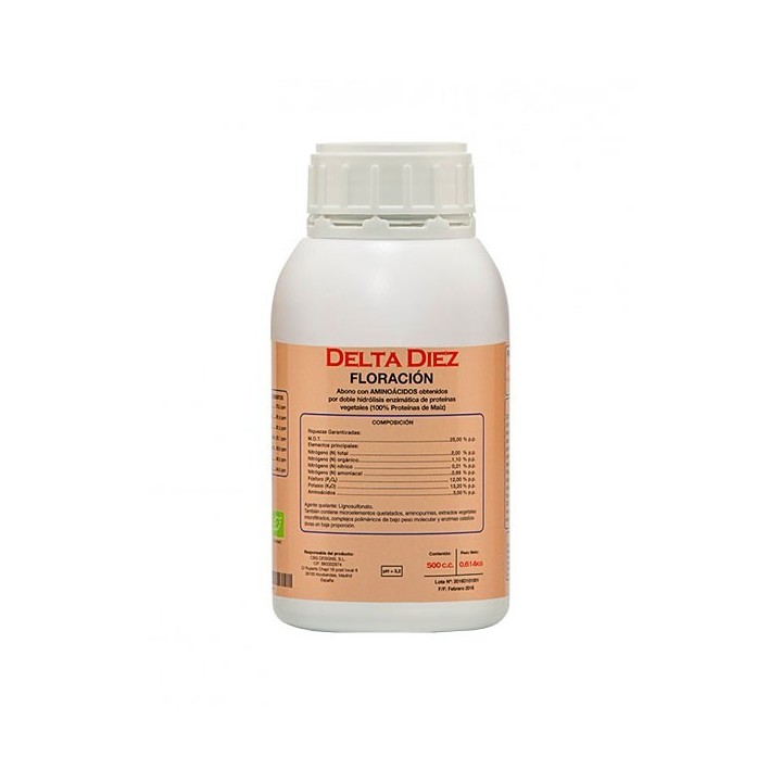 Delta Diez® de Cannabiogen