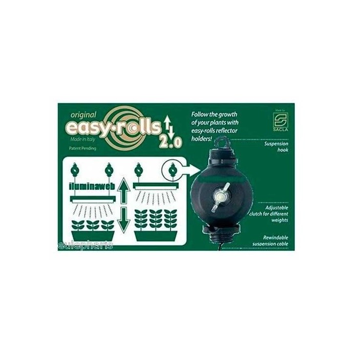 Caja Kit Easy Roller Blister 2.0 ( 12 x 2 Unidades) de