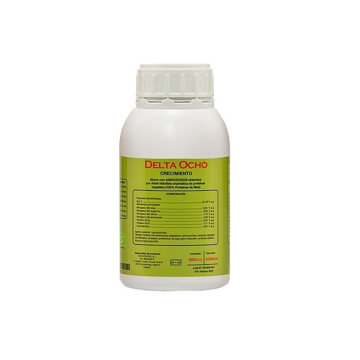 Delta Ocho® de Cannabiogen