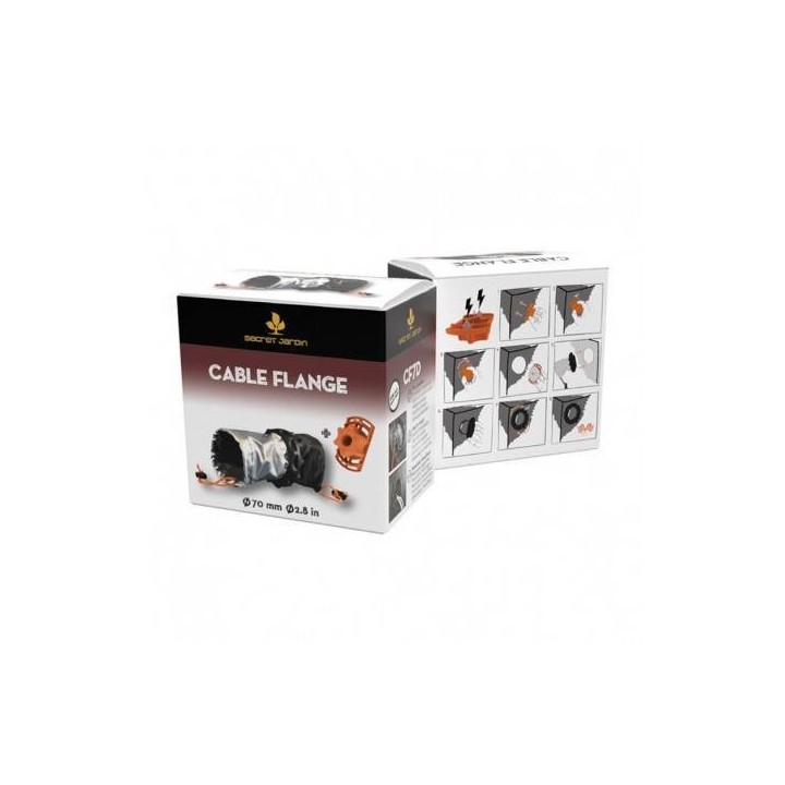 Set Acople Cables - Cable Flange de Secret Jardin