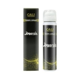 Terps Spay Amnesia de Genericos MP