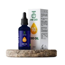 I-Joint CBD Oil 15% de 