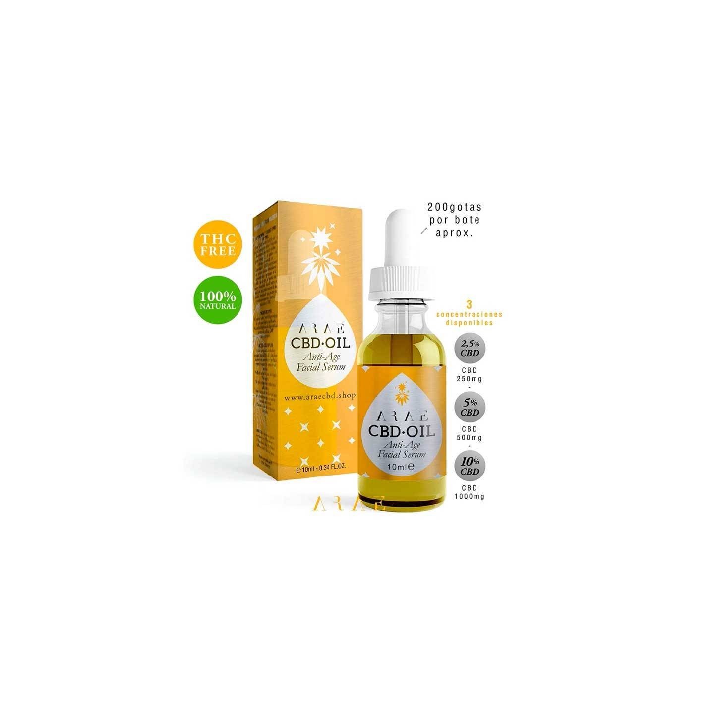 Aceite Serum Facial CBD de 