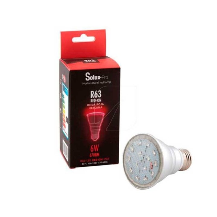 Bombillas LED R63 de Solux