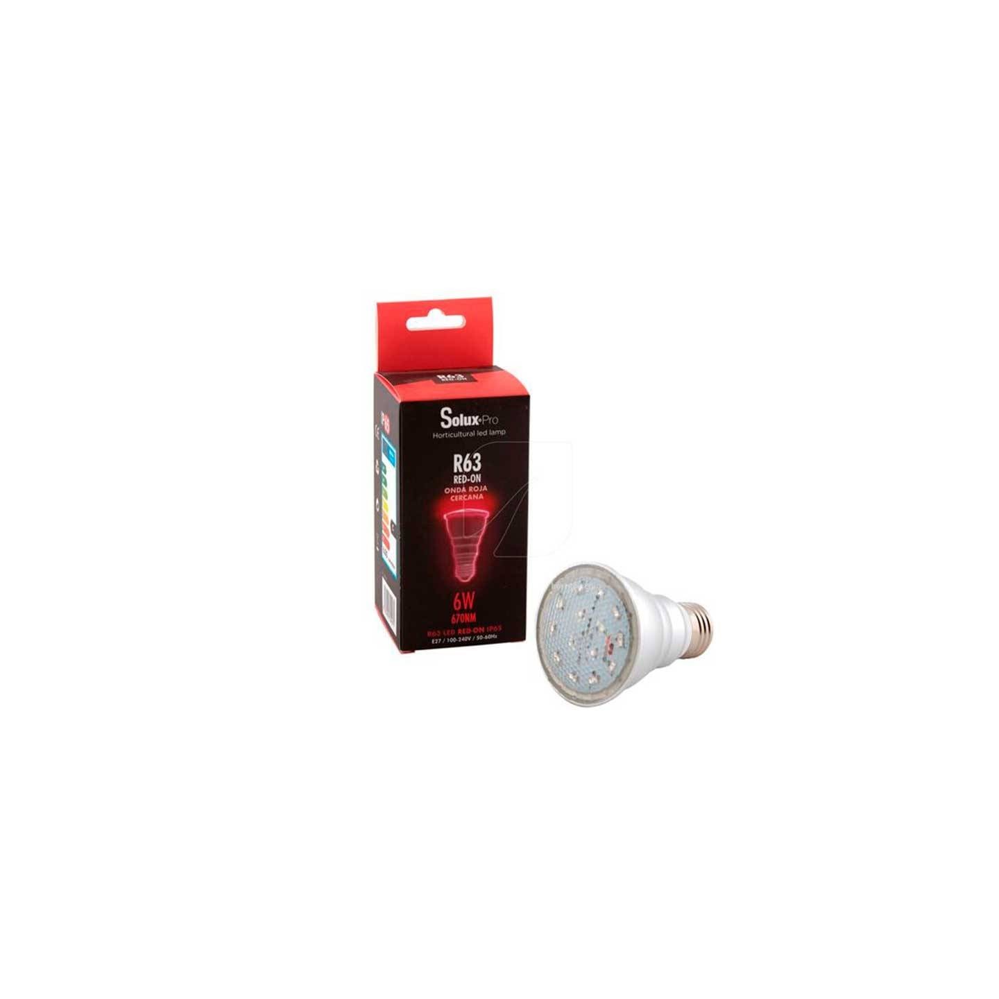 Bombillas LED R63 de Solux