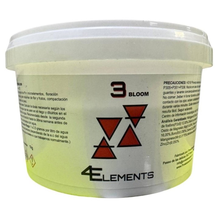 Micro 3 - 4Elements