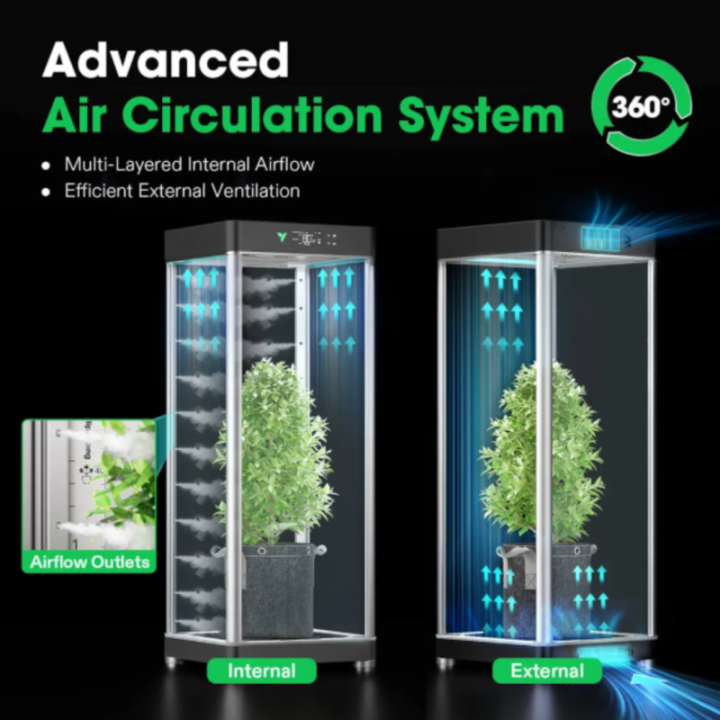Armario Todo en Uno VGrow Smart Grow Box Vivosun