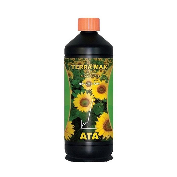 Oferta Pack Atami Terra Nutrición A&b Principiante de Atami