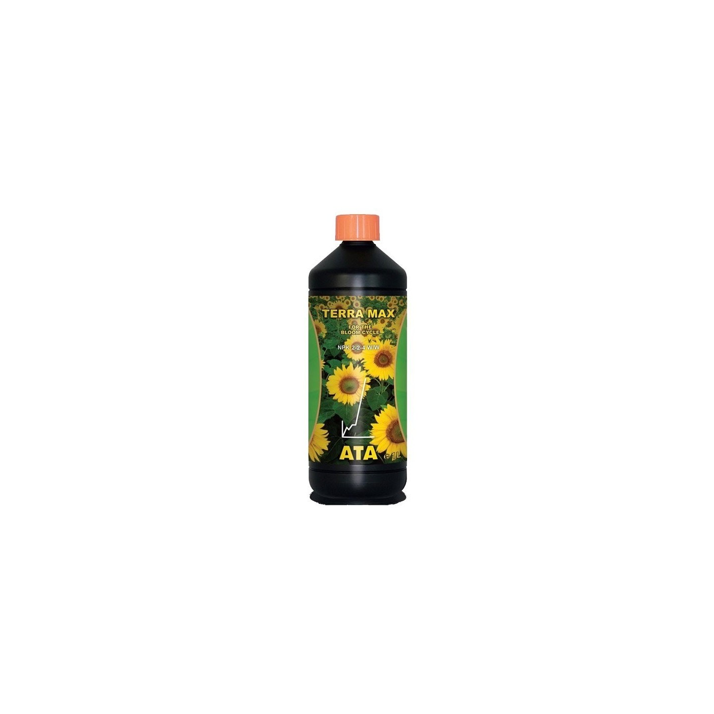 Oferta Pack Atami Terra Nutrición A&b Principiante de Atami